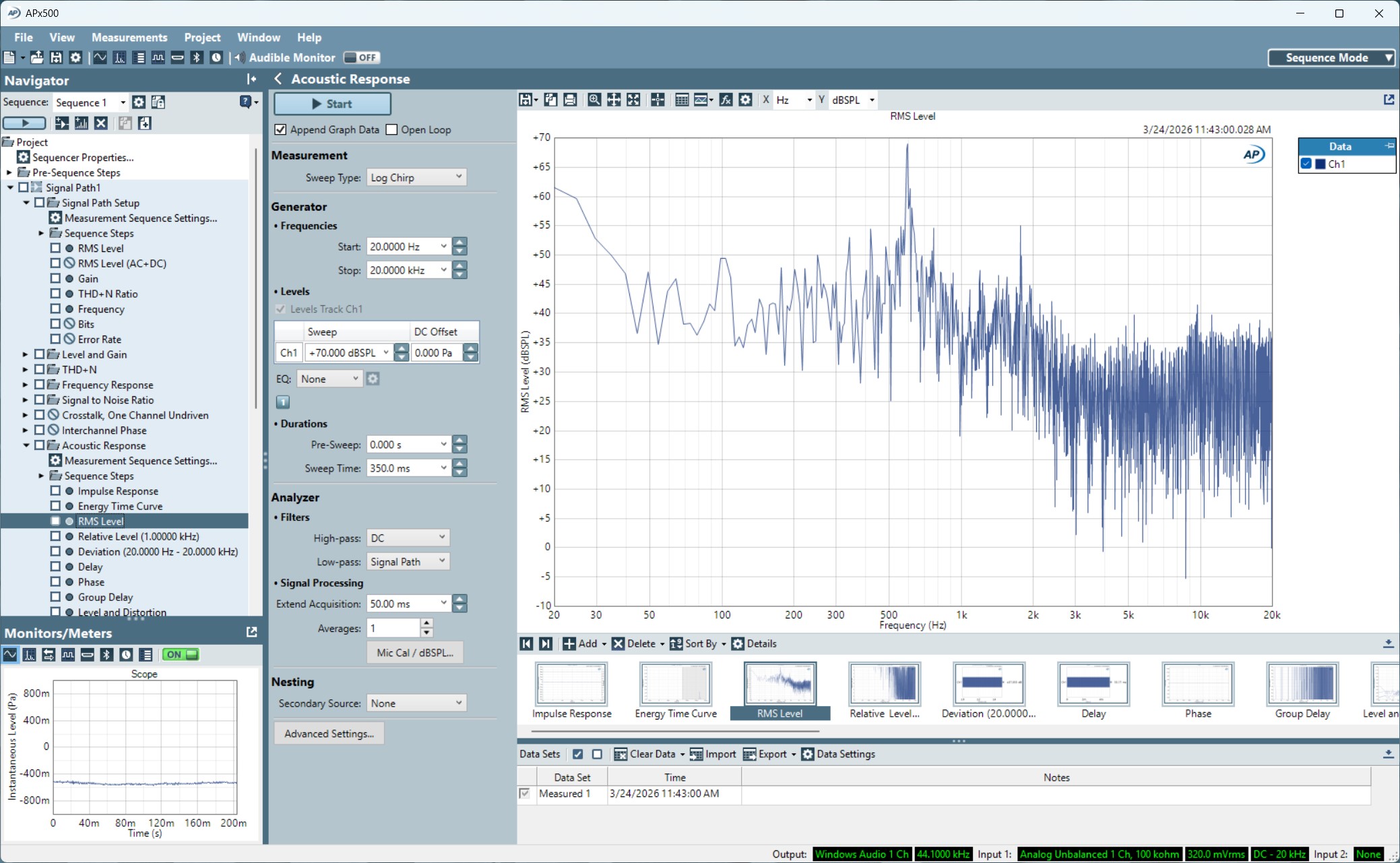 Premier Audio Signal Analysis